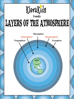 cover image of Layers of the Atmosphere